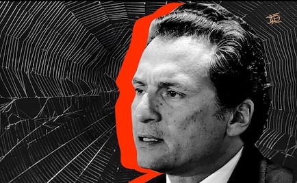 Makech, the mysterious fund created by Emilio Lozoya