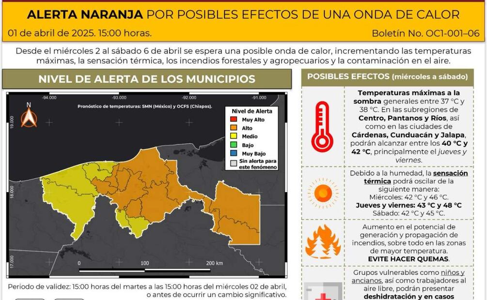 Protección civil de Tabasco emite alerta naranja por los posibles efectos de una onda de calor durante los próximos 5 días (01/04/2025). Foto: Especial