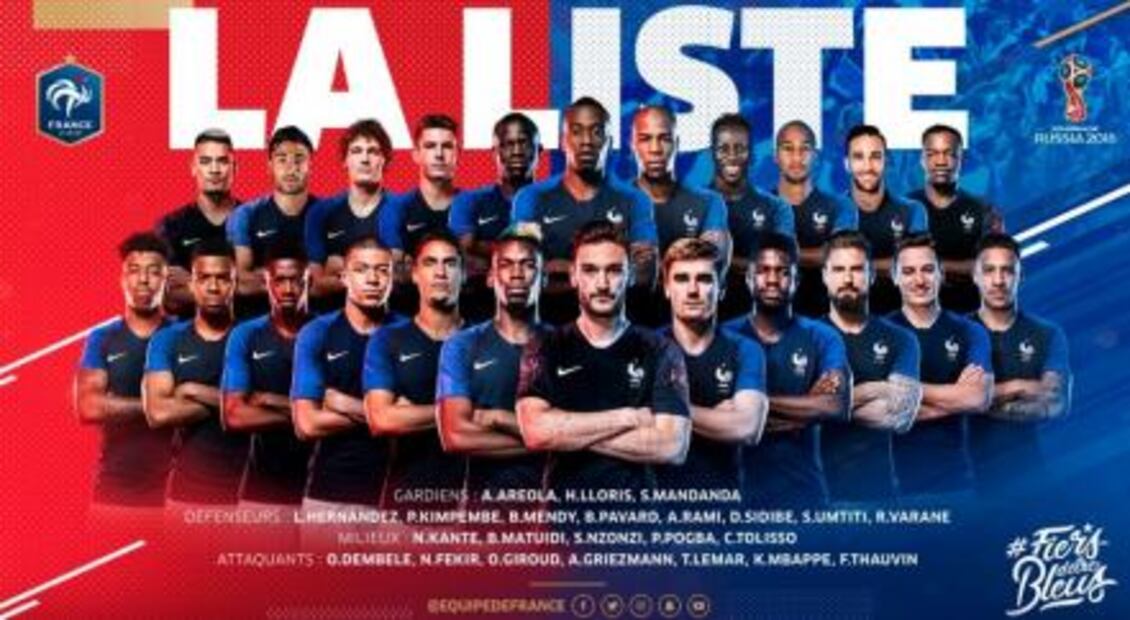 Francia anuncia su lista mundialista