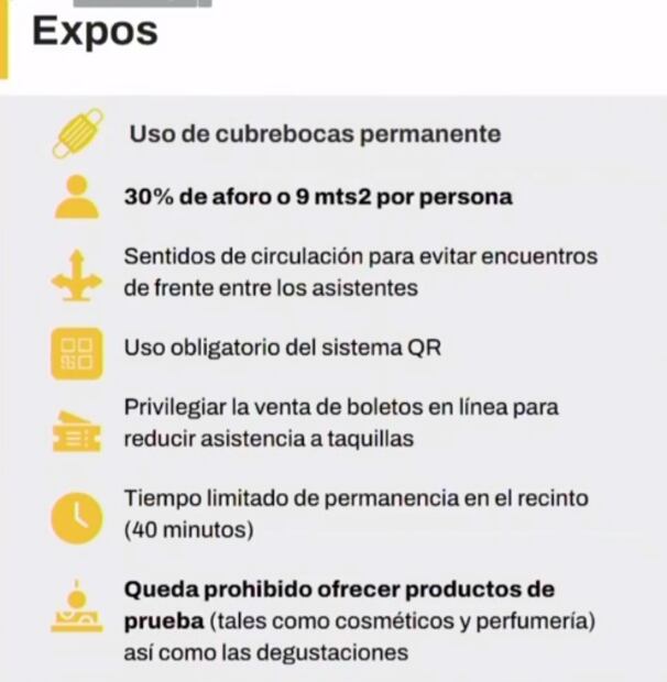 Así podrás ir al banco, cine, fiestas infantiles y expos con semáforo amarillo en CDMX
