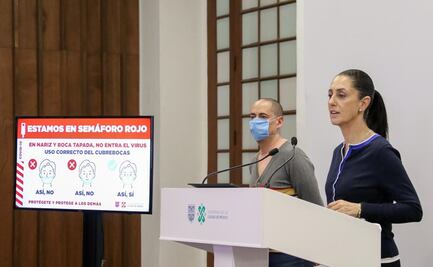 CDMX planea aplicar 100 mil pruebas de Covid-19 mensuales a partir de julio