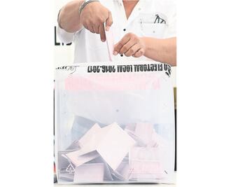 Los cambios en el mapa electoral 2006-2018 