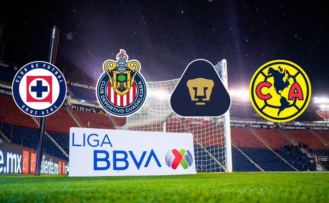 Liga MX: Así marcha la tabla general tras la Jornada 15 del Apertura 2024