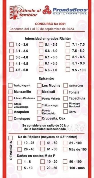 Quiniela de sismos. / Foto: Especial