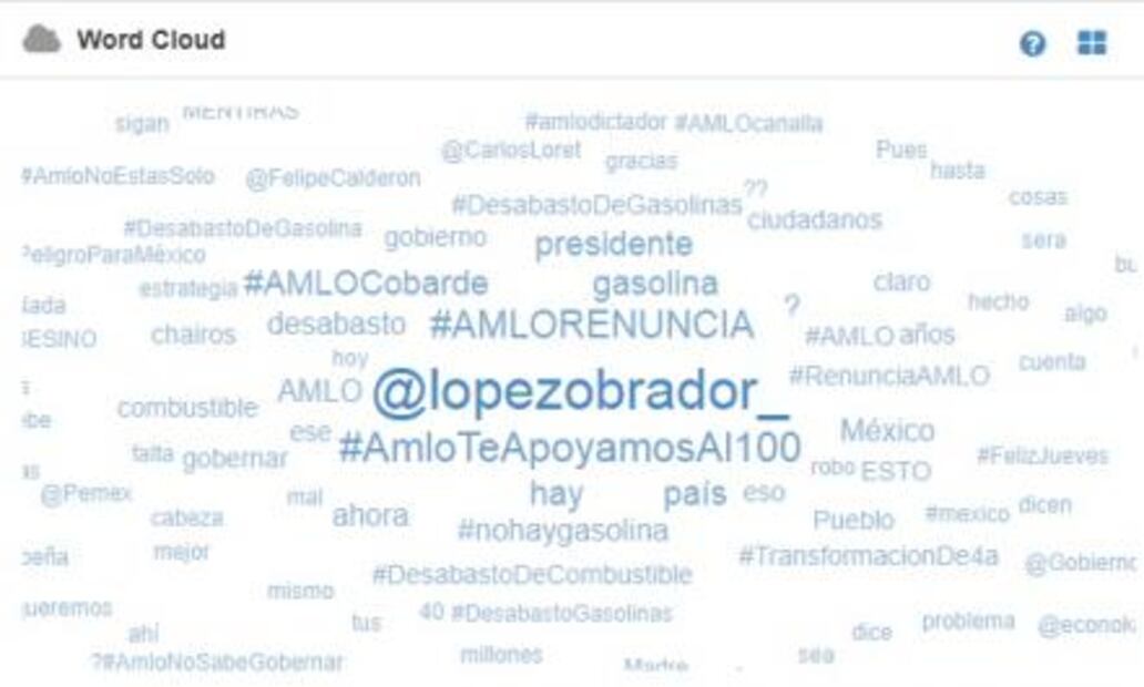 Gasolina, combustible del debate en Twitter