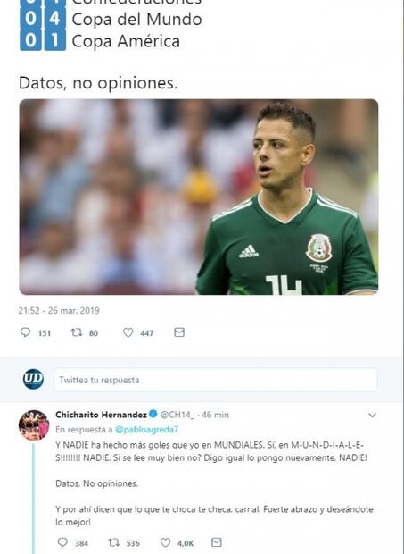 Chicharito explota y le presume sus goles a un aficionado en twitter