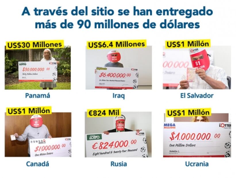 ¿Qué comprarías con 8 mil 500 millones de pesos?