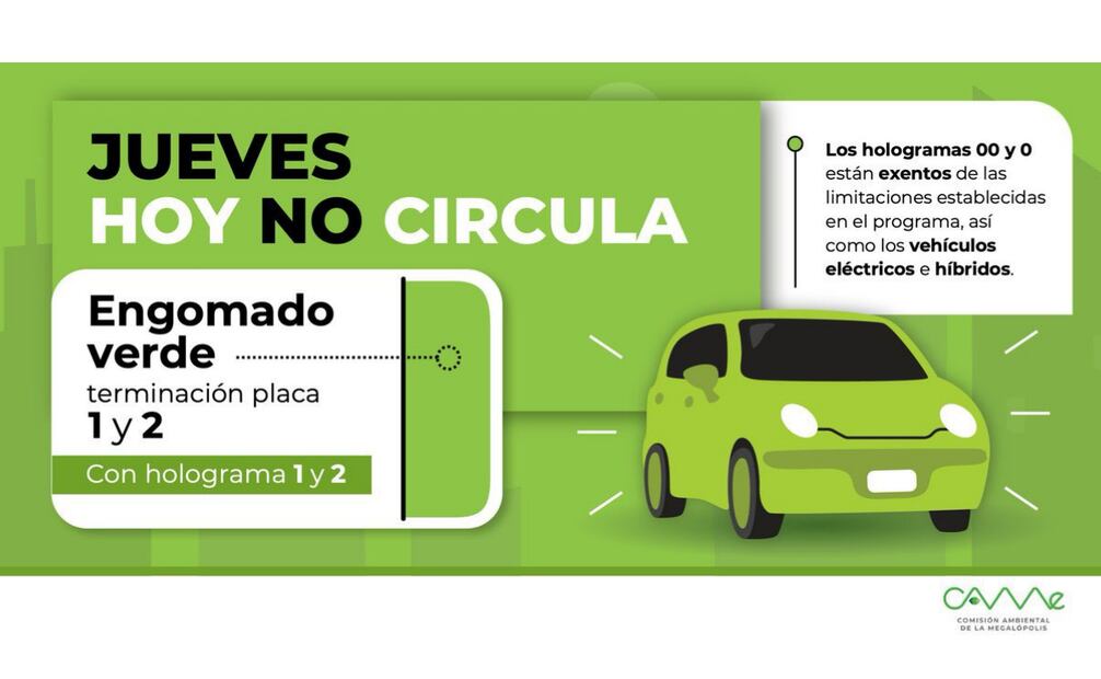 Cómo aplica el Hoy no circula este jueves 3 de abril tras suspensión de contingencia (02/04/2025). Foto: Especial