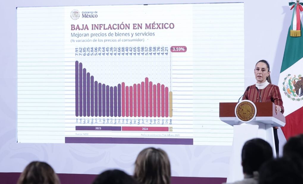 La presidenta Claudia Sheinbaum Pardo aseguró que hay “muy buenos resultados macroeconómicos” porque no solamente hay disminución de la pobreza y desigualdad, sino ha aumentado el salario, y baja la inflación, por qué señaló: "¡Qué lo expliquen los neoliberales!". Foto: Fernanda Rojas/EL UNIVERSAL