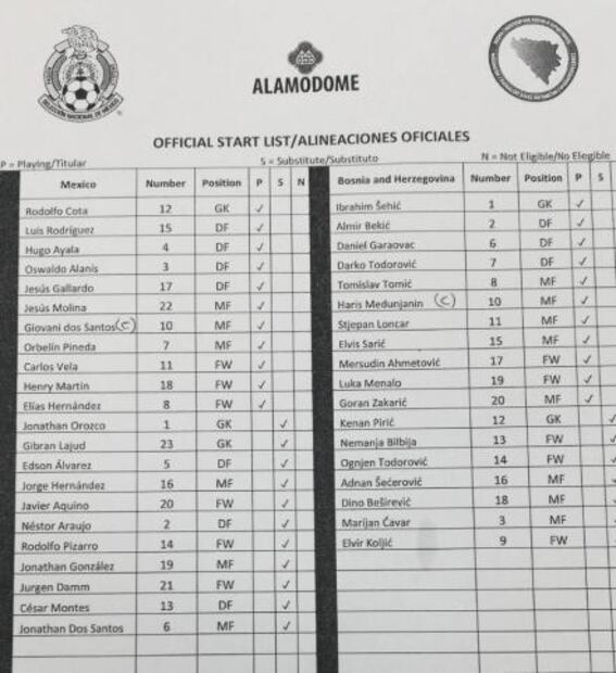 Oswaldo Alanís sí juega con el Tri