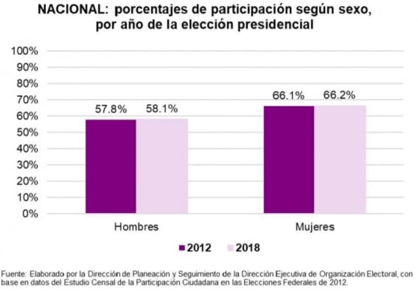 El espejismo de la movilización