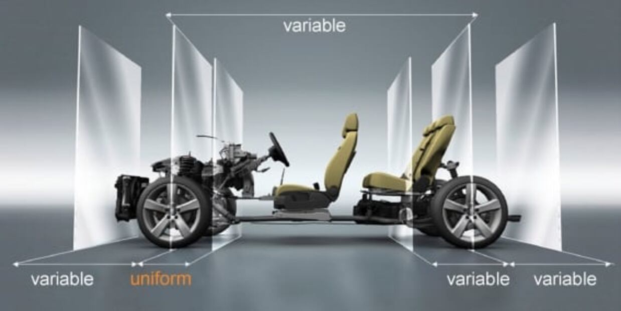 ¿Qué es la plataforma de un auto?