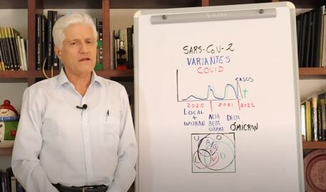 ¿Cuánto durará ómicron? Alejandro Macías, experto, lo explica en video