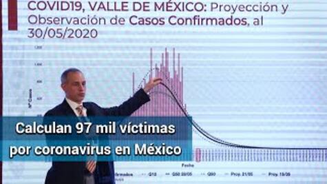 México triplicará cifra de muertes por Covid en agosto, prevén