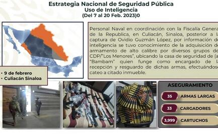 Aseguran armas de alto calibre para "Los Menores" en casa de seguridad, tras la captura de Ovidio Guzmán
