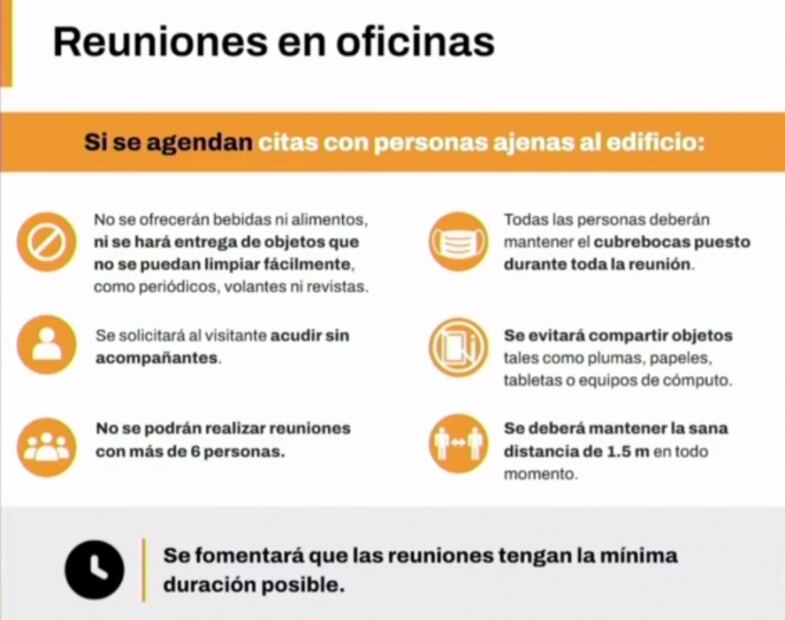 Así pueden operar oficinas y baños de vapor en semáforo naranja “hacia el amarillo”