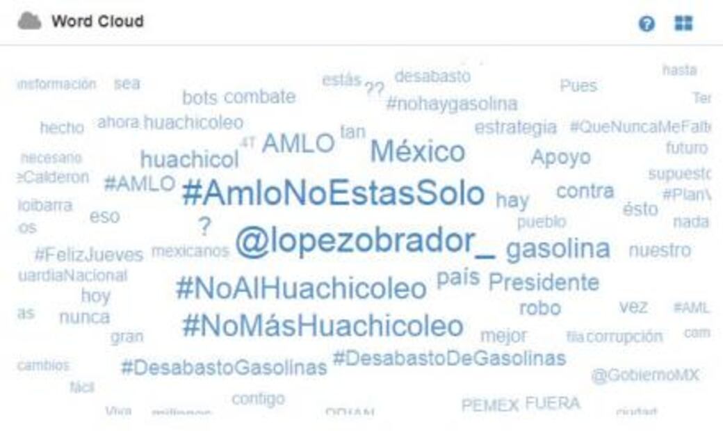 Gasolina, combustible del debate en Twitter