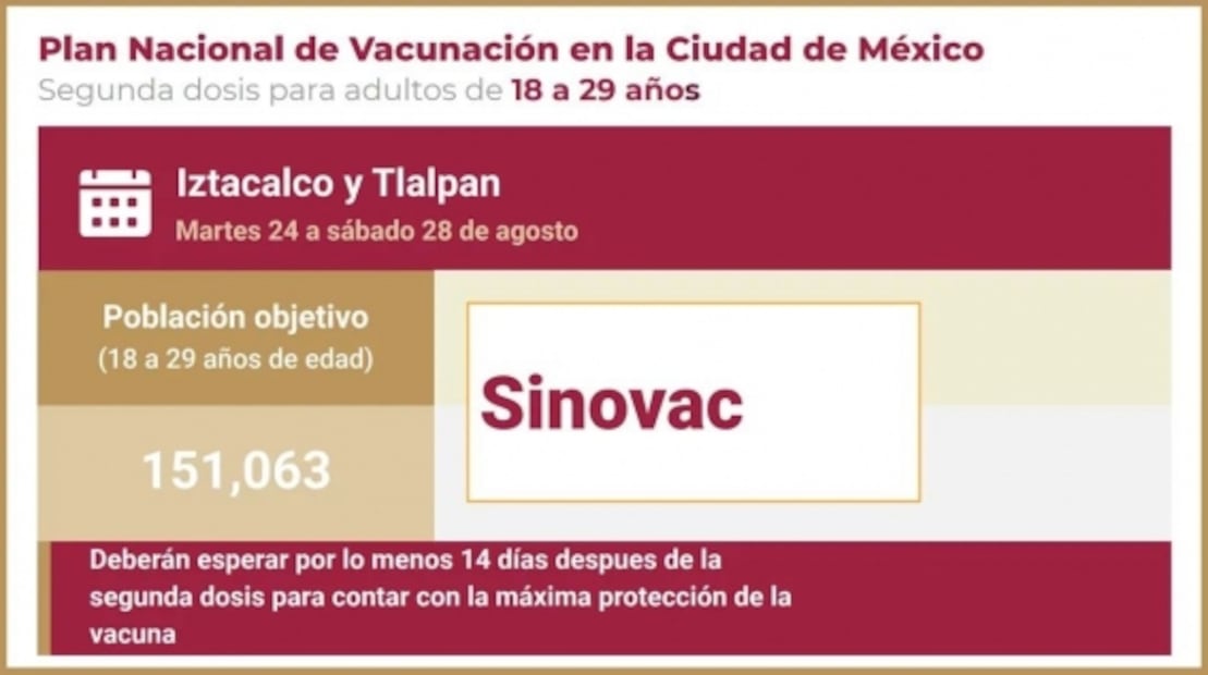 Hoy aplican segunda dosis Covid a la chaviza de 18 a 29 años en Iztacalco y Tlalpan