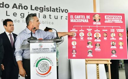 Luisa Alcalde y Alito Moreno intercambian dimes tras denuncia contra el “Cártel de Macuspana” 