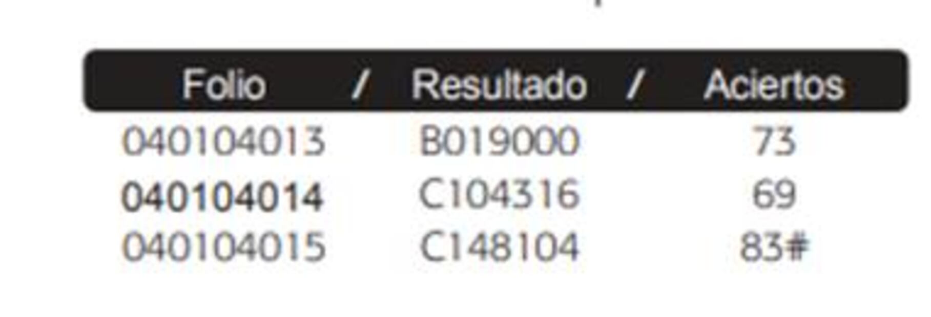 Gaceta electrónica de resultados Comipems 2024 / Foto: Comipems