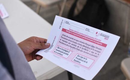 PAN y PRD denuncian a Morena por incluir a Secretarios de Estado en promoción de revocación