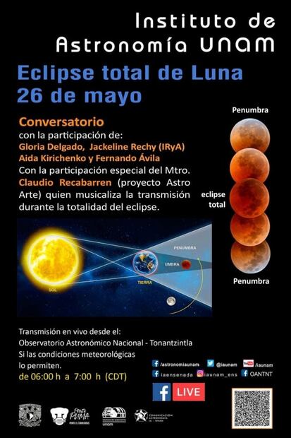 El evento de la UNAM para ver el eclipse de luna este miércoles