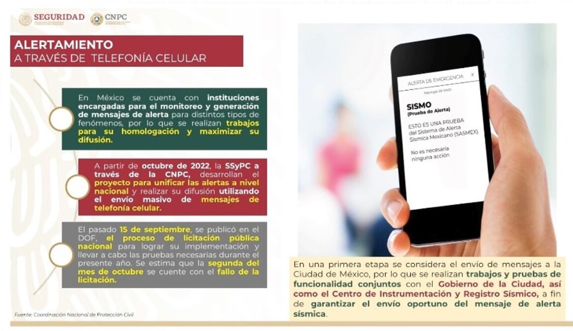 Alertamiento sísmico por celular. Foto: especial