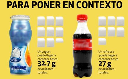 Estos son los yogurts que tienen más azúcar que un refresco, según la Profeco