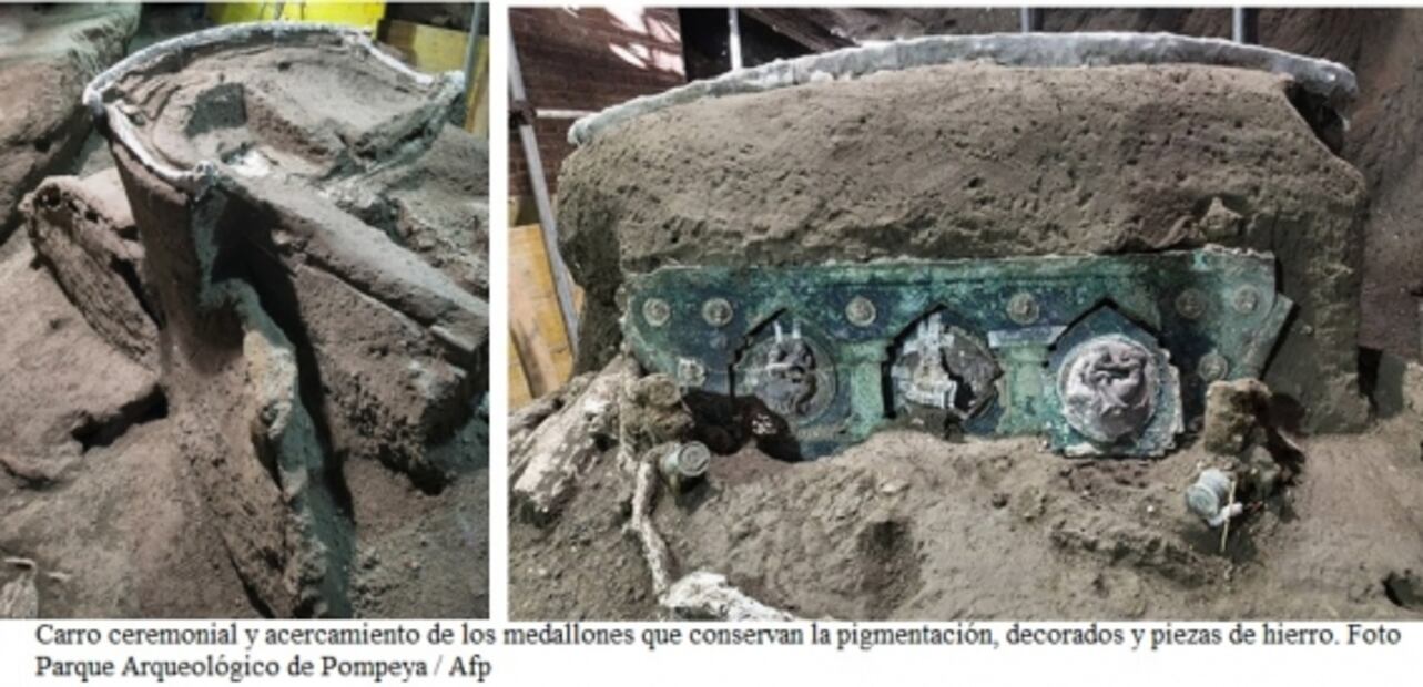 Pompeya: La exhibición