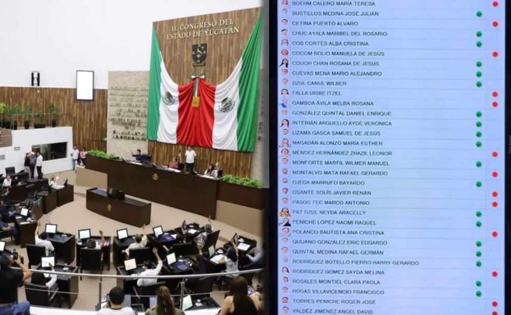 El pasado 31 de mayo, el Congreso de Yucatán no alcanzó la mayoría para desaparecer el órgano autónomo del INAIP en Yucatán (31/05/2025). Foto: Especial
