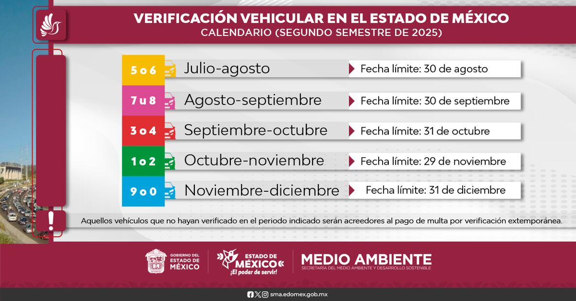 Calendario de verificación vehicular en Edomex. Foto: Secretaría de Medio Ambiente