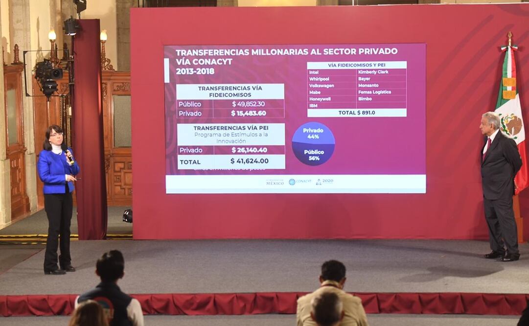 Foto: Armando Martínez/ EL UNIVERSAL