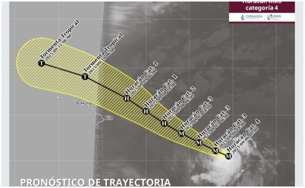 Huracán Kiko: ¿el fenómeno meteorológico afectará a México?; esto se sabe. Foto: Servicio Meteorológico Nacional