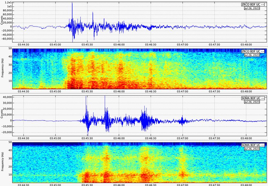 Bólido en Colima. Foto: @CUEV_UdeC