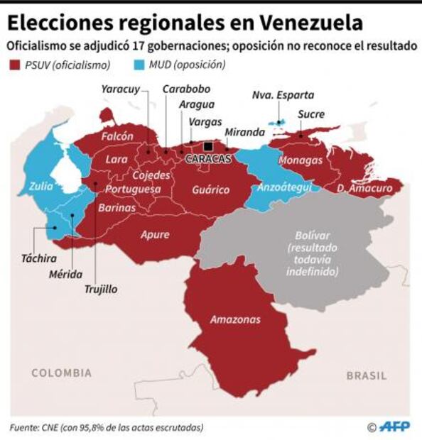 Elecciones en Venezuela, ni libres ni justas: EU