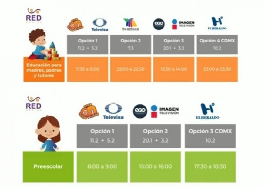 Estas son las cuatro recomendaciones de la SEP para el regreso a clases 