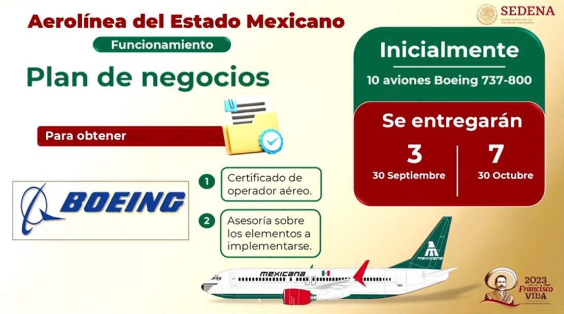 El titular de la Sedena detalló que se arrendarán 10 Boeing 737-800, cuyas primeras tres unidades llegarán el 30 de septiembre del presente año. Foto: especial