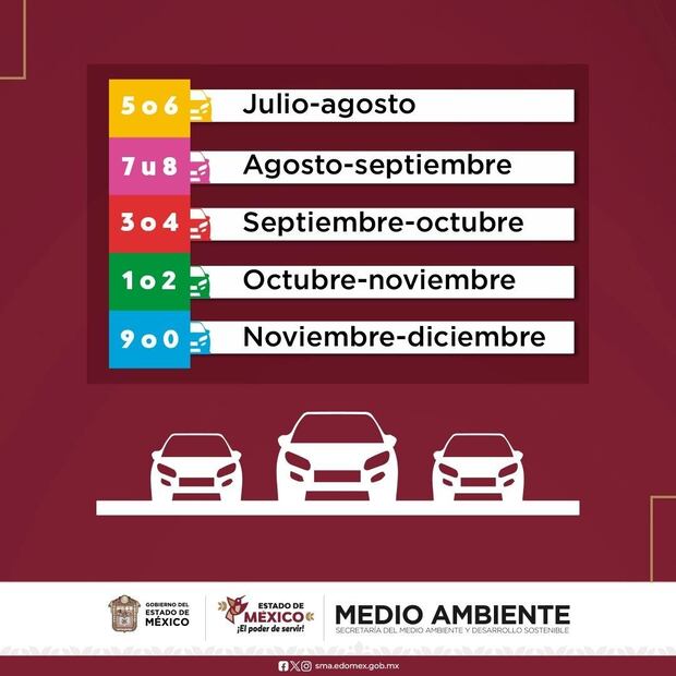 El Gobierno del Edomex publica su calendario de verificación vehicular dos veces al año. Foto: Gobierno del Estado de México