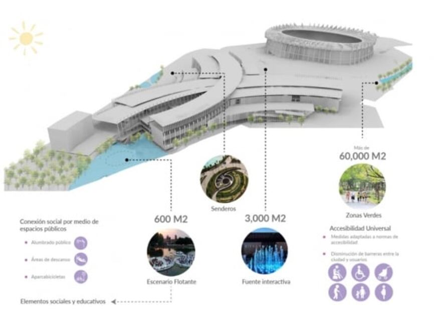 Someterán a consulta megaproyecto en el Estadio Azteca