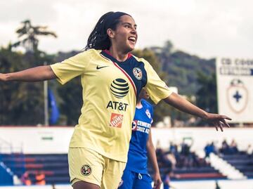 América con paso firme en La Liga MX Femenil