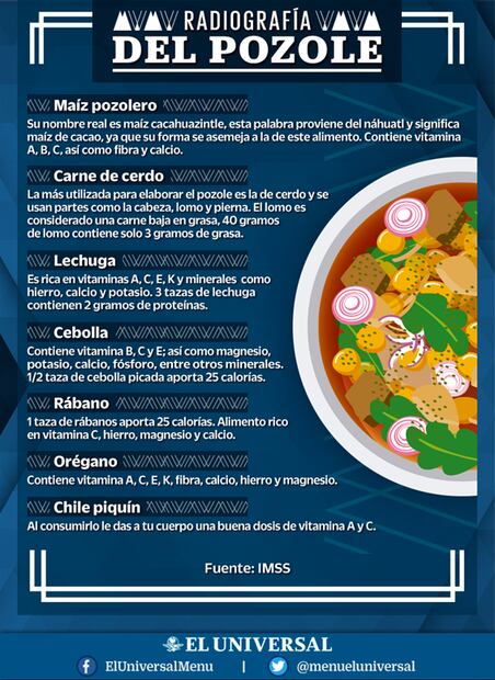 La historia del pozole que no conoces