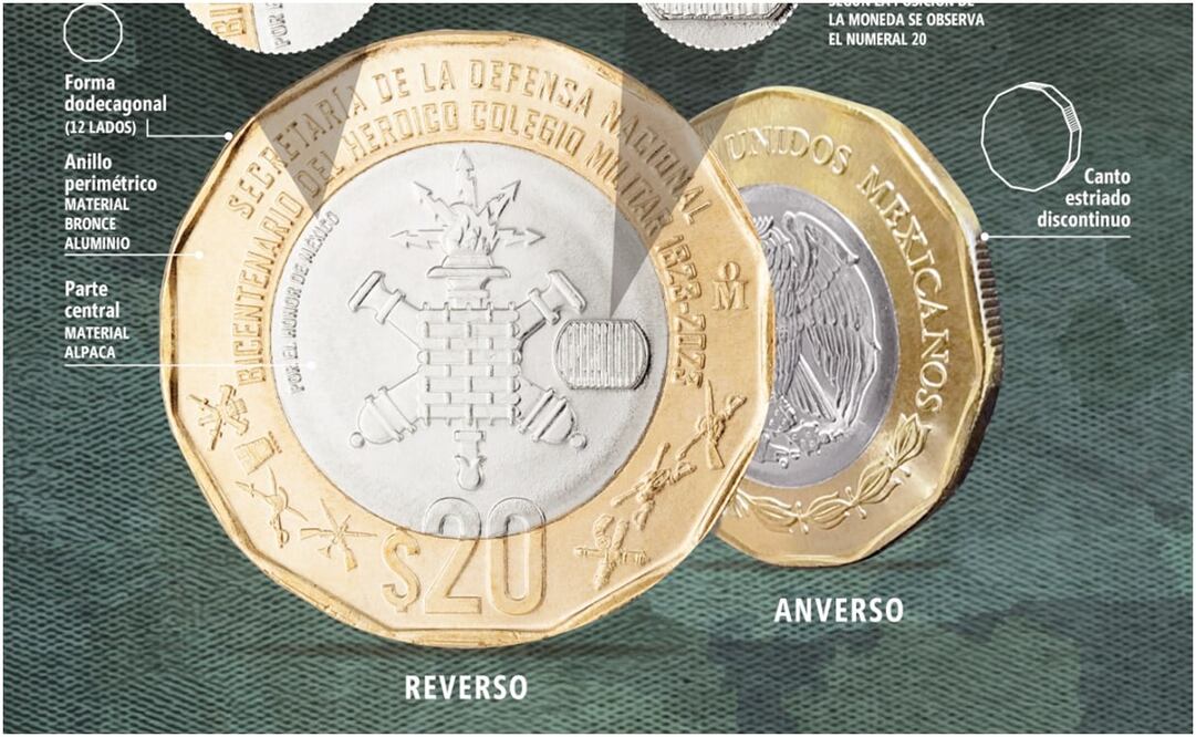 Moneda conmemorativa al Bicentenario del Colegio Militar. Foto: Especial