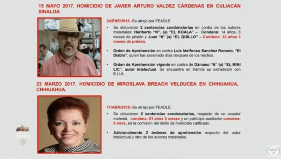 La mañanera de López Obrador, 17 de febrero, minuto a minuto