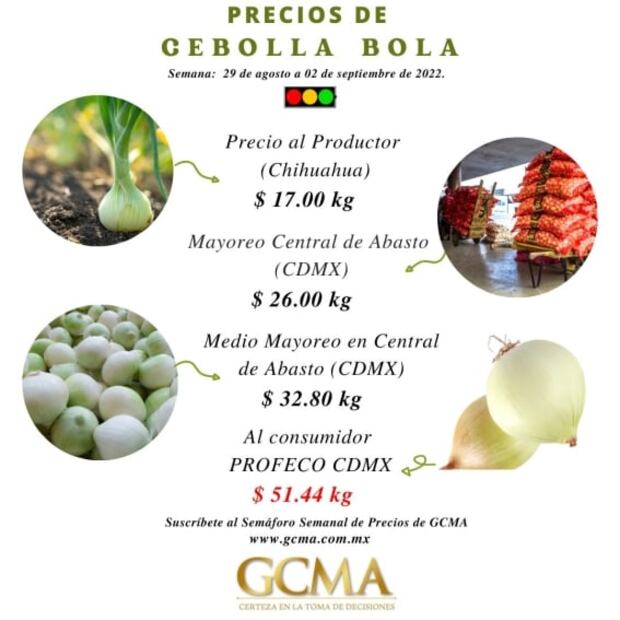 En casi 60 pesos se ha vendido el kilo de cebolla en algunos supermercados