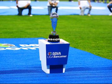 Fechas imperdibles para el Clausura 2019