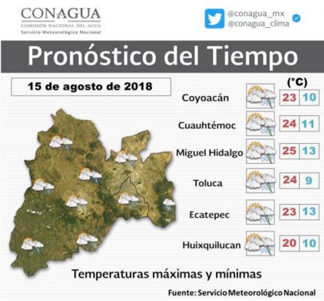 Prevén miércoles con tormentas fuertes en CDMX 