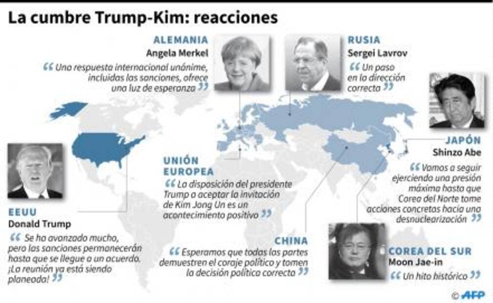 Hillary Clinton ve "peligro diplomático" en negociaciones con Norcorea