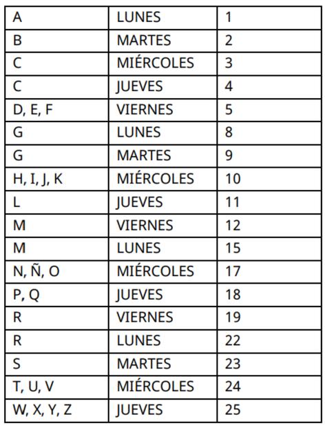Calendario de pagos de Pensiones y Programas del Bienestar. Foto: Secretaría del Bienestar.