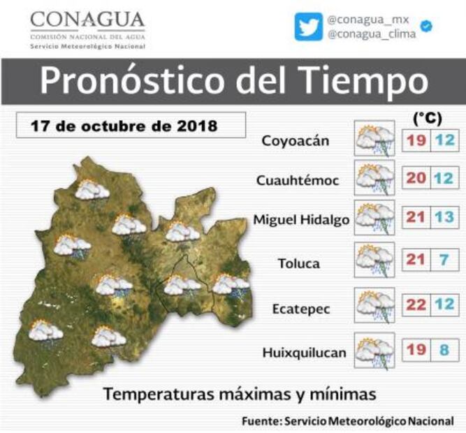 Pronostican miércoles con tormentas fuertes en CDMX
