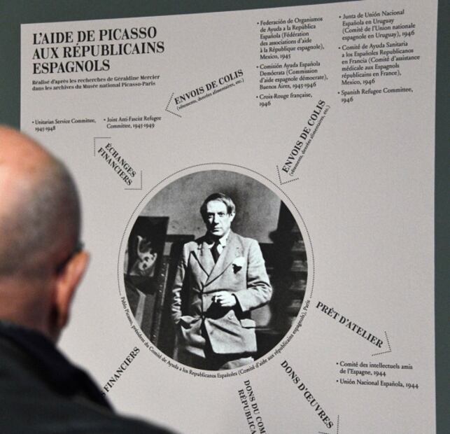 Exploran la influencia de Picasso en el exilio español